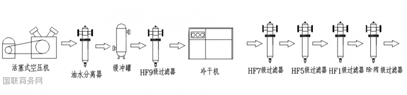 新1